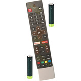 Control Remoto Sw65s6sug Para Skyworth Smart Tv Netflix