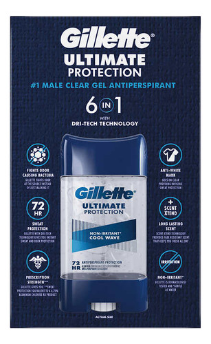 Desodorante Gillette Ultimate Protection Kit 5