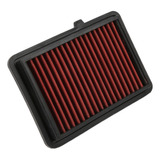 Limpiador De Filtro De Aire De Motor 172205r0008 High Airflo