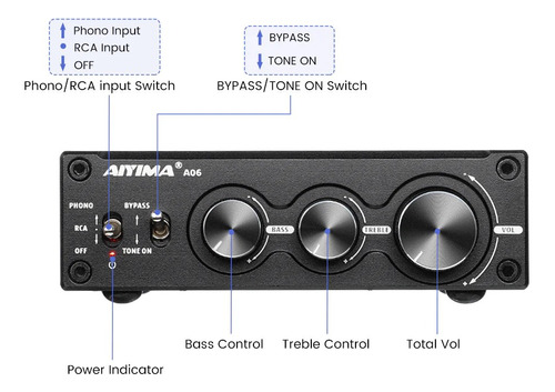 Amplificador Aiyima A06