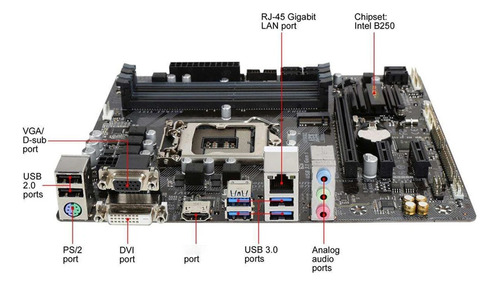 Tarjeta Madre Gigabyte B250m-ds3h 6ta 7ma Gen Intel Ddr4