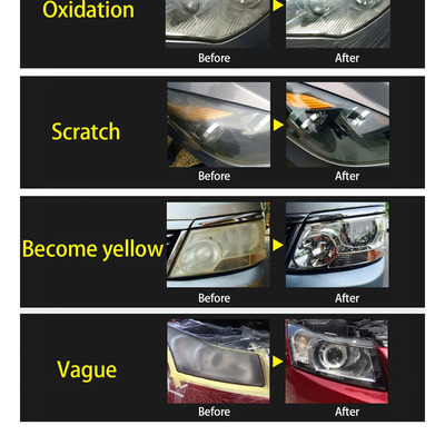Herramienta Para Pulir Faros De Auto Gj I | Envío gratis