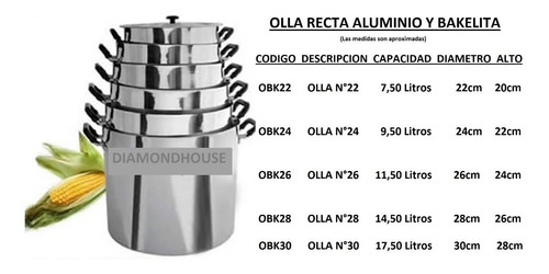 Olla De Aluminio Espejo Con Asas De Baquelita N 24, 9,5 L
