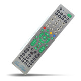 Control Remoto Universal Smart Tv Con Netflix Y You Tube