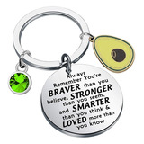 Collar Aguacate Lover Gifts Llavero Aguacate Joyer A Regalo