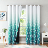 Teal Ombre 100 Blackout Curtains 84 Inches Long For Bed...