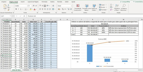 Planilha Curva Abc Para Estoque E Análise De Clientes Excel