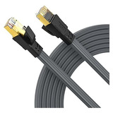 Cable De Red Ethernet Cat Cable Ethernet Cat8 De 15 Pies, Ca