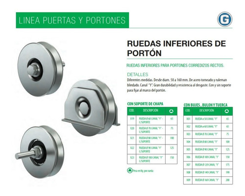 2 Ruedas Acero Porton Corredizo V 100 Mm C/ Soporte Gramabi
