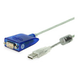 Gearmo Cable Usb A Serie Ftdi De 36 Pulgadas Para M  A  C