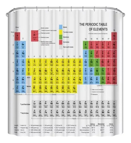 Tabla Periódica De Cortinas De Ducha, Cortinas De Tela Imper
