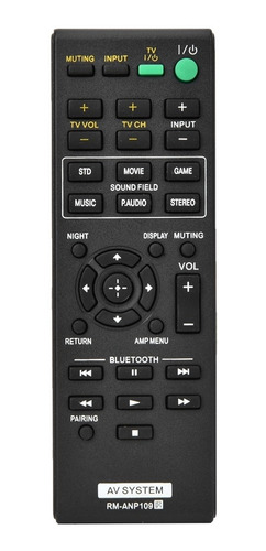 Sistema De Controle Remoto Smart Tv Av Para Sony Rm-anp109p