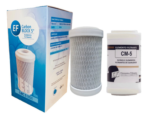 Refil Filtro De Água Para Aviva - Modelo Aviva Clássico