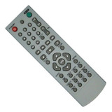 Control Remoto Dvd Howland (3148) Dvd257 Citech Dp749b