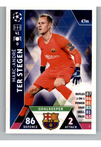 Topps Uefa Champions League Match Attax 2 Marc-andre Ter Ste