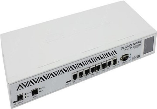 Ccr1036-8g-2s+ Mikrotik Cloud Core Router Mikroti