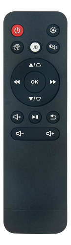 Control Remoto Econtrolly, Para Proyector View Sonic, Negro