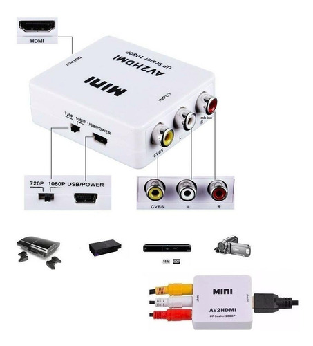 Adaptador Conversor Av Rca Analogo A Hdmi Digital/ Greentech