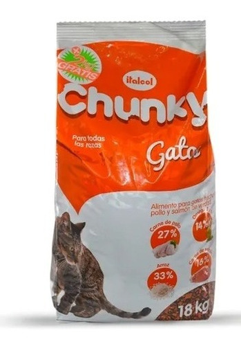 Chunky Cat 18 Kg - Kg A $9167