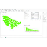 Plantilla Power Bi Localidades De Bogotá