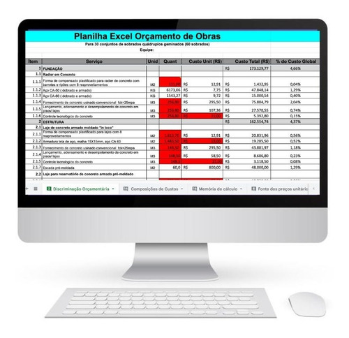 Planilha Excel Controle De Orçamento De Obras Editável  