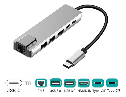 Hub Rj45 Ethernet 4k Hdmi Usb 3.1 Tipo C De Aleación De Alum