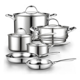 Juego De Utensilios De Cocina Cooks Standard Multi-ply, Con.