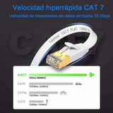 Cable Blanco Plano Ethernet Cat 7 Rj45 Lan Bobina 20 Metros