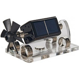 Motor Magnético Solar Educativo Ambientado Mendocino.