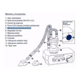 Accesorios Nebulizador Respirex Classic Consultar Precio C/u