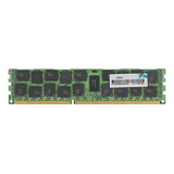 Memoria Ddr3 16gb 14900r 1866mhz Ecc No Aptas Para Pc