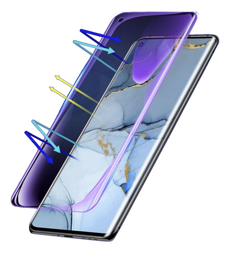 Mica De Hidrogel Anti Luz Azul Para Xiaomi Todos Modelos