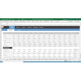 Planilha De Gestão De Indicadores Para Ecommerce