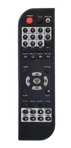 Controle Remoto Similar P/ Dvd Player Mondial D-03/ D05/ D06