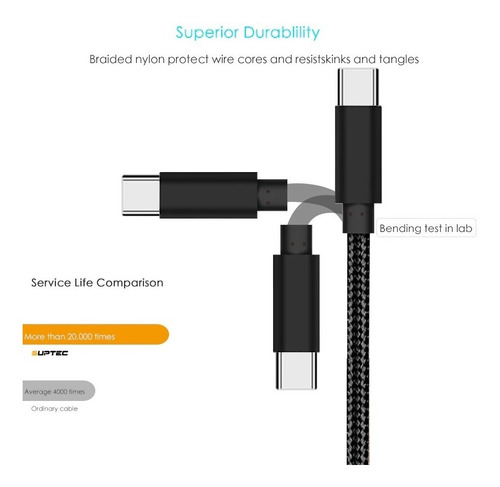 Cable Tipo C De 2 Mts / B Calidad / Nylon / V Colores 