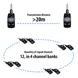 Transmisor Inalambrico Joyo Jw-03 2,4 Ghz Guitarra Bajo