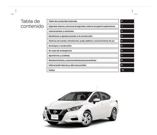 Manual Y Guía Para Nissan Versa 2021-2022