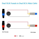 Cable Xlr Dual A Rca, Doble Xlr Hembra A Doble Rca Macho.