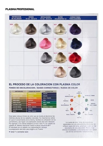 Tintura Plasma X Unidad Cabello Coloracion 
