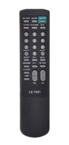 Controle 7333 7251 Para Tv Sony Todas Tubo Trinitron Rm-y116