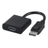 Conversor Displayport A Hdmi Skyway