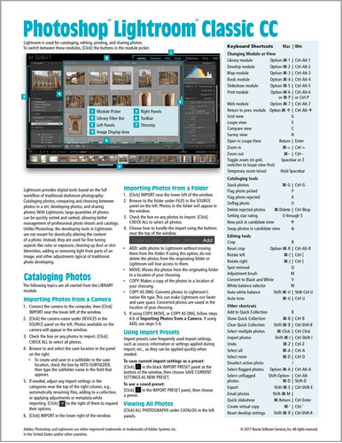 Libro: Adobe Photoshop Lightroom Cc Classic Introduction Of