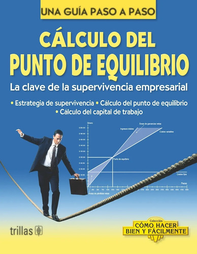 Cálculo Del Punto De Equilibrio Trillas 