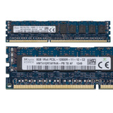 Memória Ram 24gb (3x8gb) Servidor Poweredge T320- 12800r Ecc