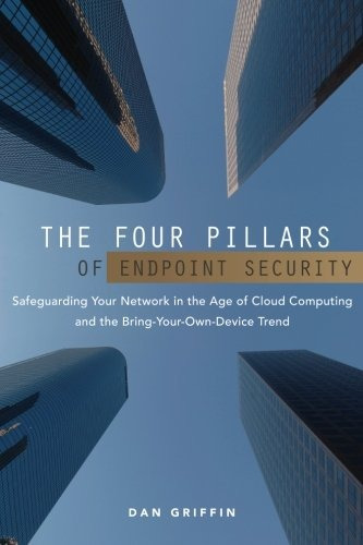 The Four Pillars Of Endpoint Security Safeguarding Your Netw