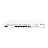 Mikrotik Cloud Core Router Ccr1036-8g-2s+em