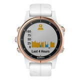 Smartwatch Garmin Fénix 5s Plus Zafiro Dorado/blanco