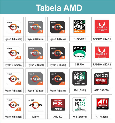 Kit 10un Adesivos Para Gabinetes (modelos A Escolha)