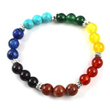 Hijet Pulsera De Cuentas De Siete Chakras Para Hombres Y Muj