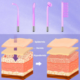 Varita Facial De Alta Frecuencia, Máquina Facial Portátil De